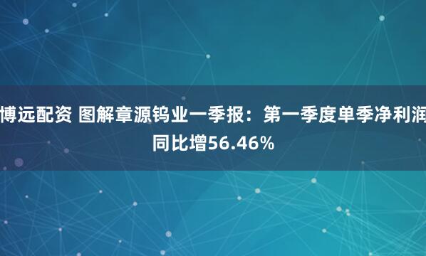 博远配资 图解章源钨业一季报：第一季度单季净利润同比增56.46%