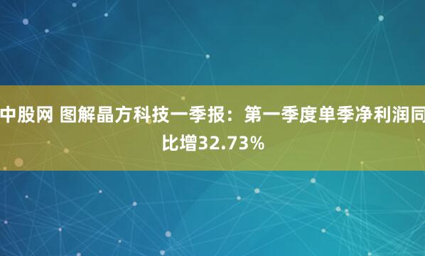 中股网 图解晶方科技一季报：第一季度单季净利润同比增32.73%