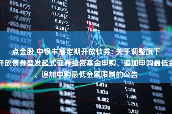 点金股 中银丰禧定期开放债券: 关于调整旗下中银丰禧定期开放债券型发起式证券投资基金申购、追加申购最低金额限制的公告